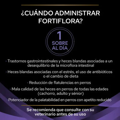 Purina Pro Plan Fortiflora Perros