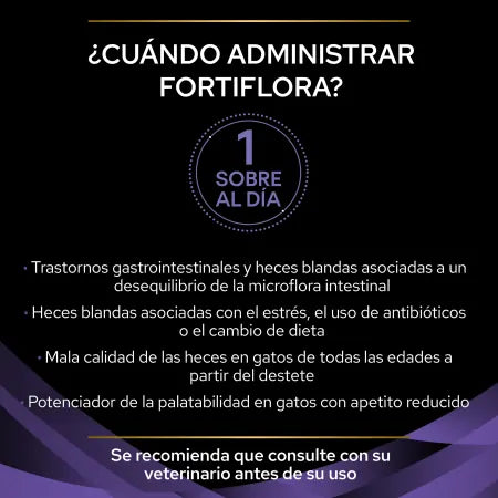 Purina Pro Plan Fortiflora Gatos