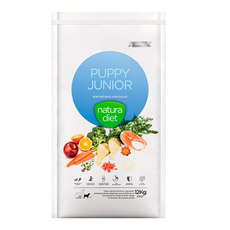 Natura Diet Puppy Junior